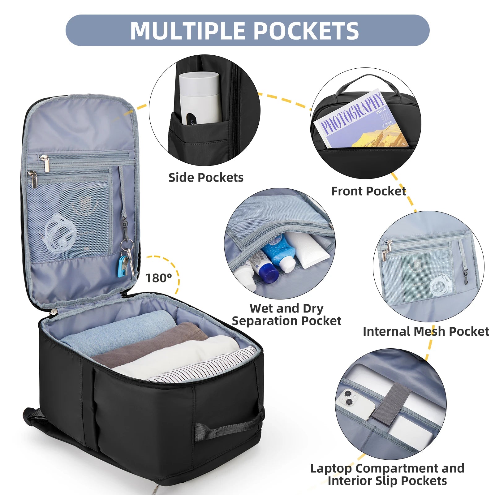 Ryanair & EasyJet Cabin Backpack