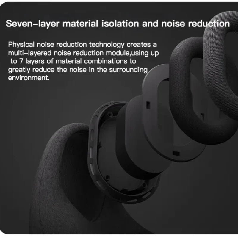 Memory Foam Travel Pillow with Earmuffs
