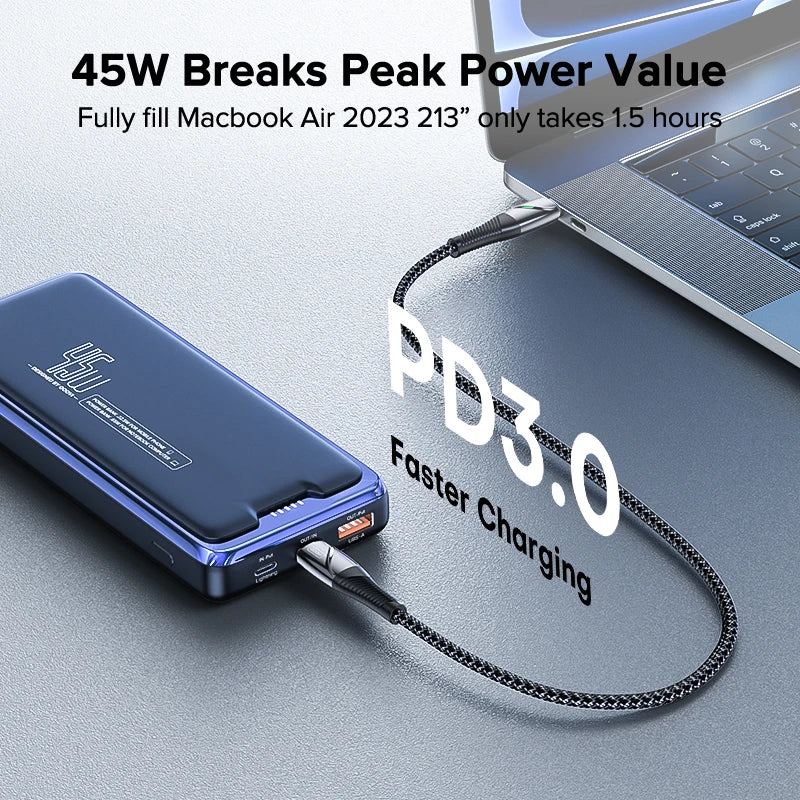 20,000mAh Fast Charging Power Bank