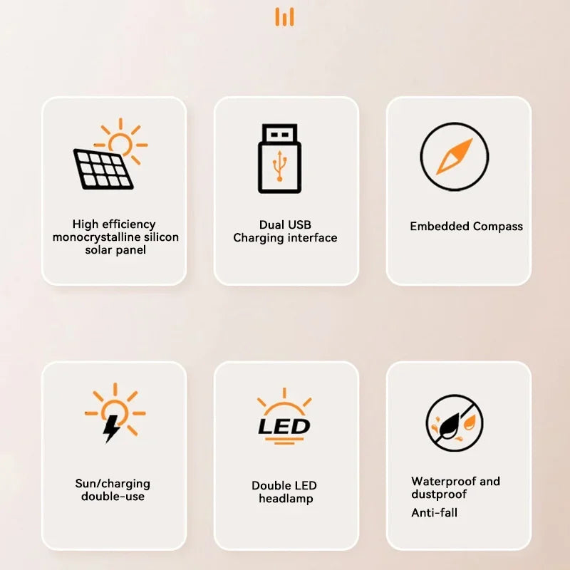 200,000mAh Solar Power Bank