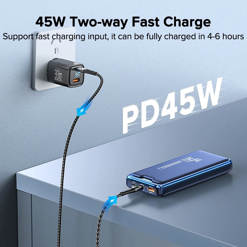 20,000mAh Fast Charging Power Bank