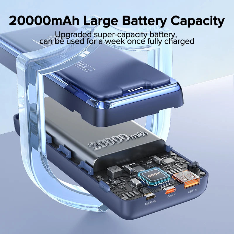 20,000mAh Fast Charging Power Bank