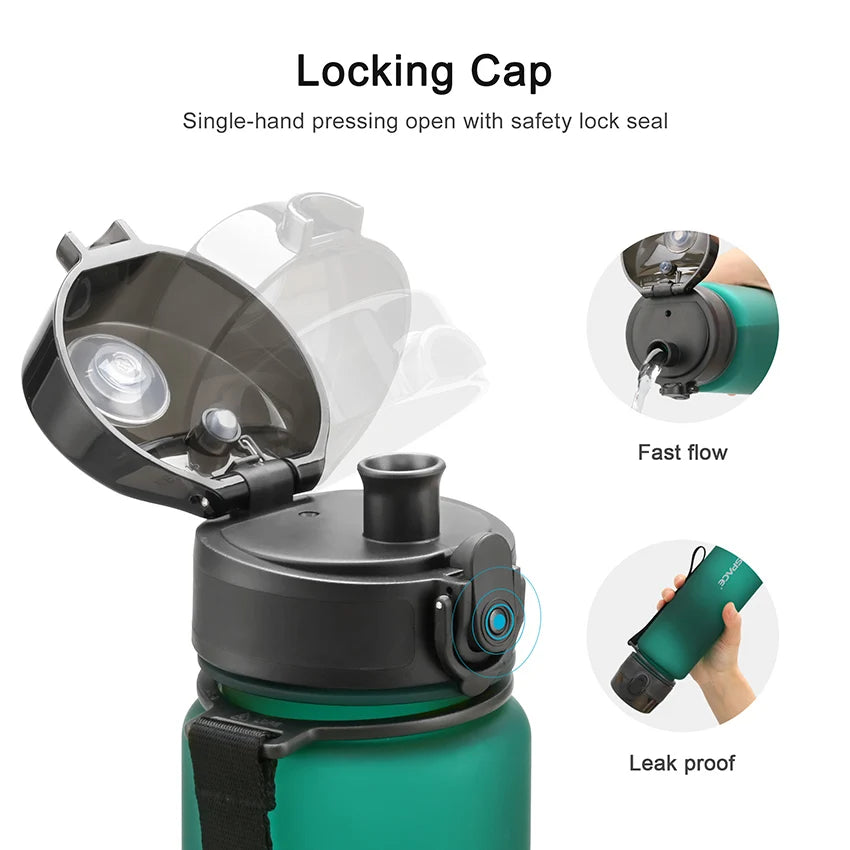 Leakproof Sports Water Bottle